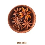 Spices Name 06