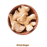 Spices Name 14